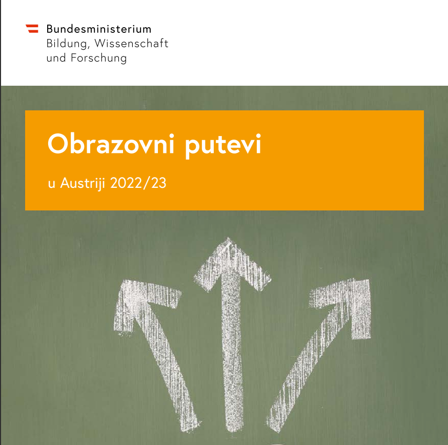 Austrijski Obrazovni Sistem: Važne Informacije za Studente iz BiH